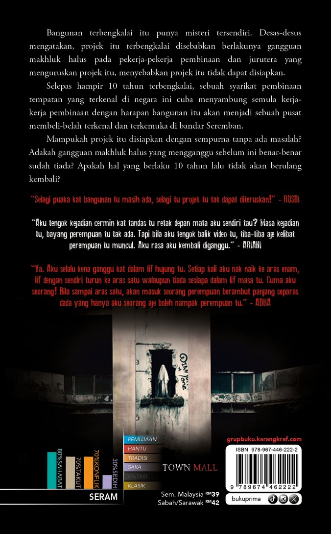 Town Mall [ADAPTASI FILEM] - Hasrudi Jawawi